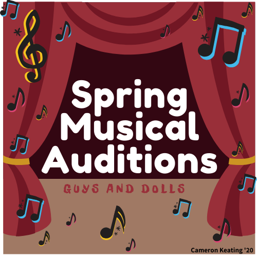 Calling All Guys and Dolls; Theatre Department Holds Auditions