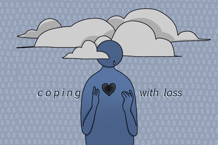 Coping+with+Loss