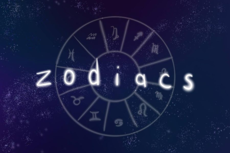 There 12 Western astrological zodiac signs, each with a corresponding symbol, birthdate range, and tendencies.