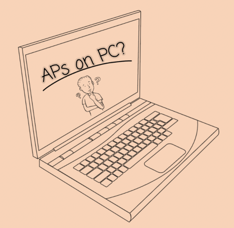 AP exams transitioning onto computers. Is it a good idea? 