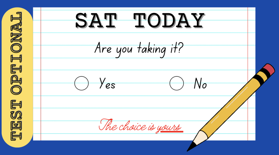 The SAT is now optional for most colleges. Students are being pressed the question: Will you take the SAT?