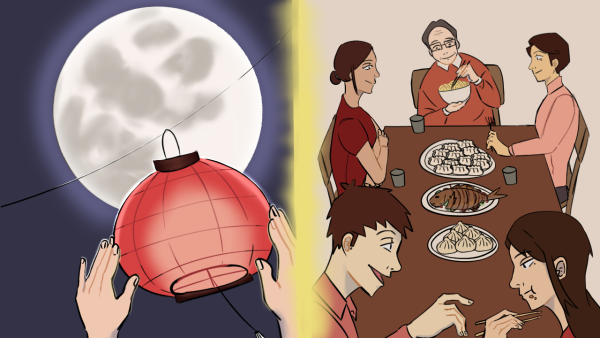 The Evolution of Lunar New Year