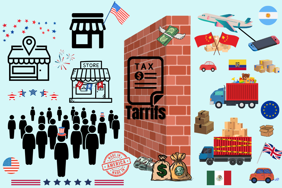 Tariffs make foreign goods coming into the country more expensive, leading to higher prices that consumers typically pay